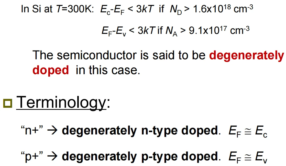 Degenerately doped