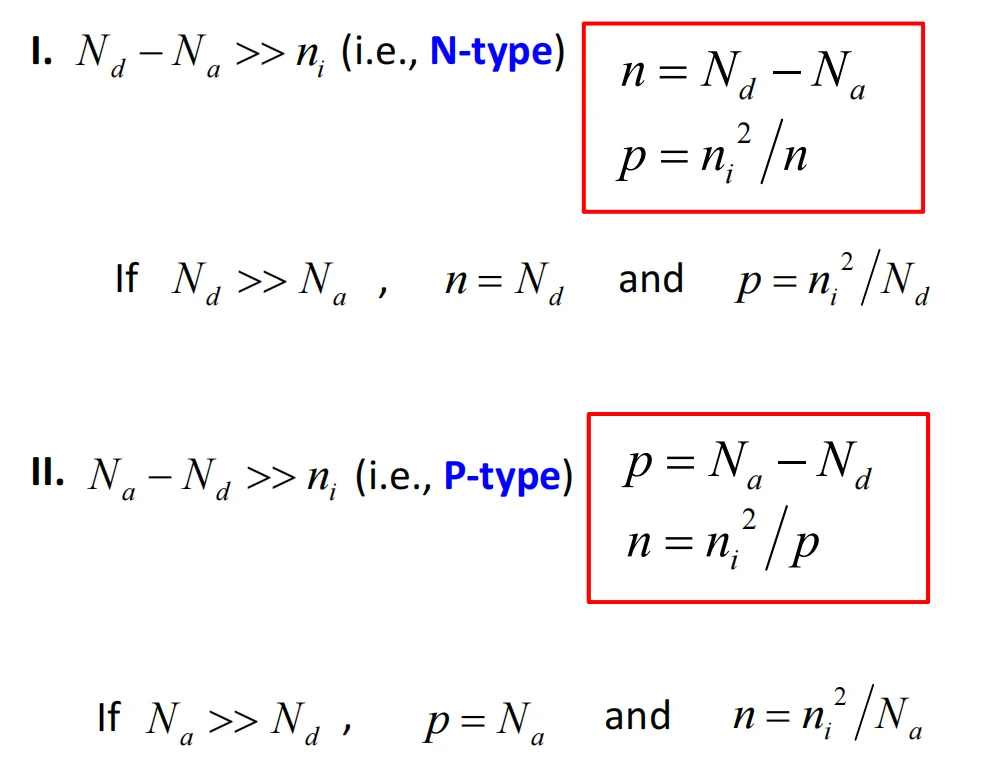 General theory of n and p