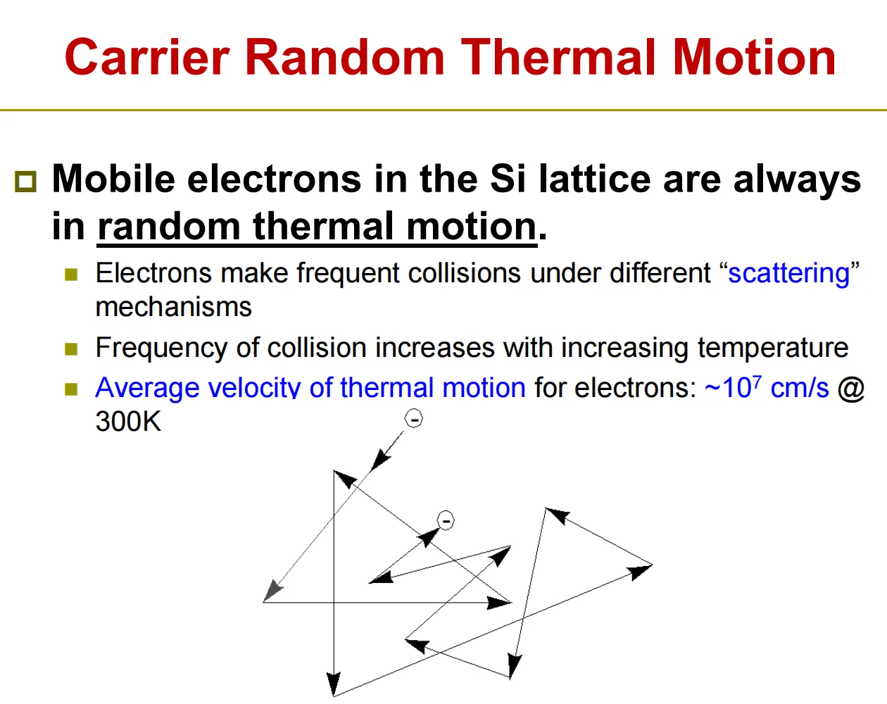 Carrier random thermal motion