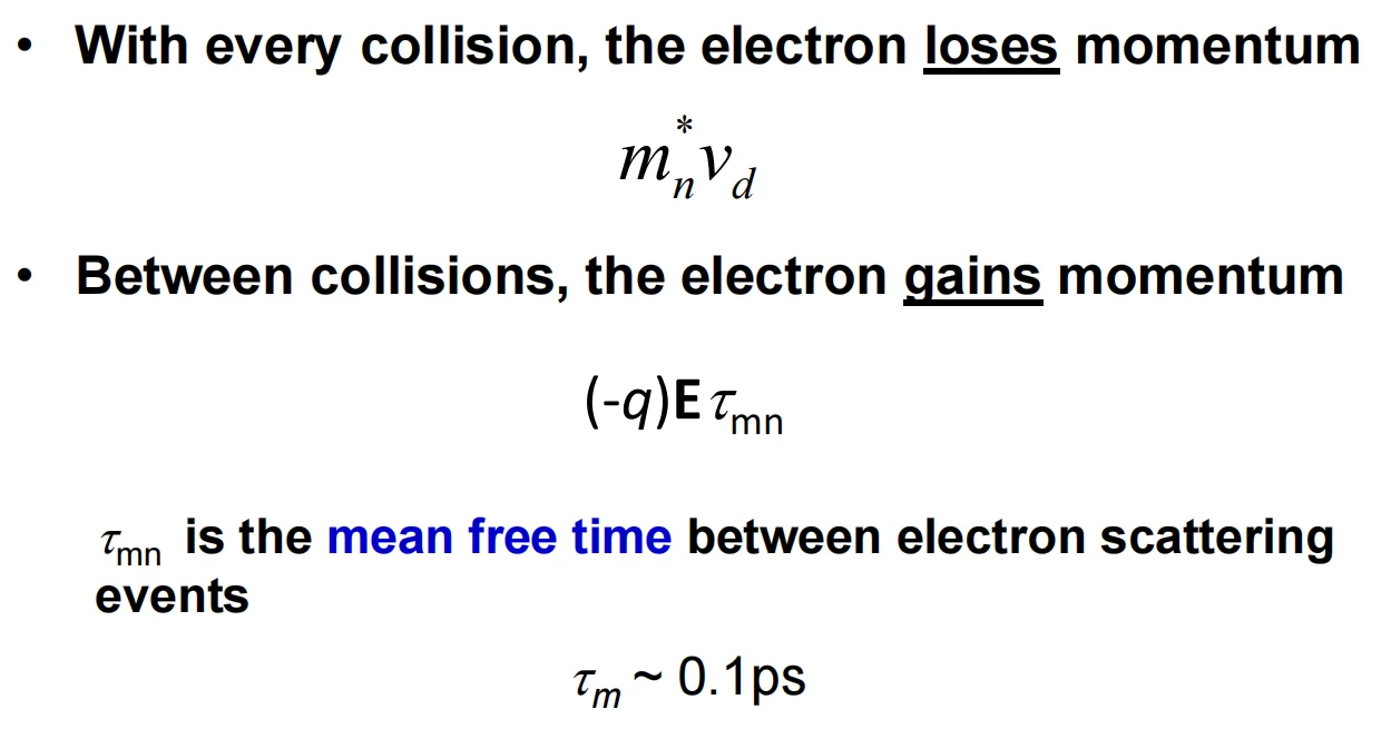 Electron mobility